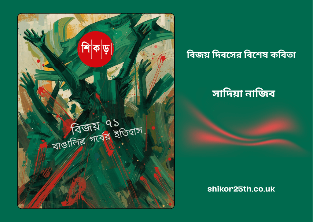 সাদিয়া নাজিব